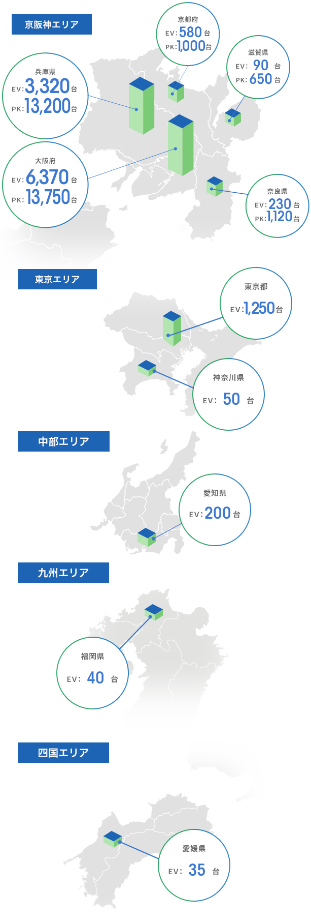 実績一覧地図